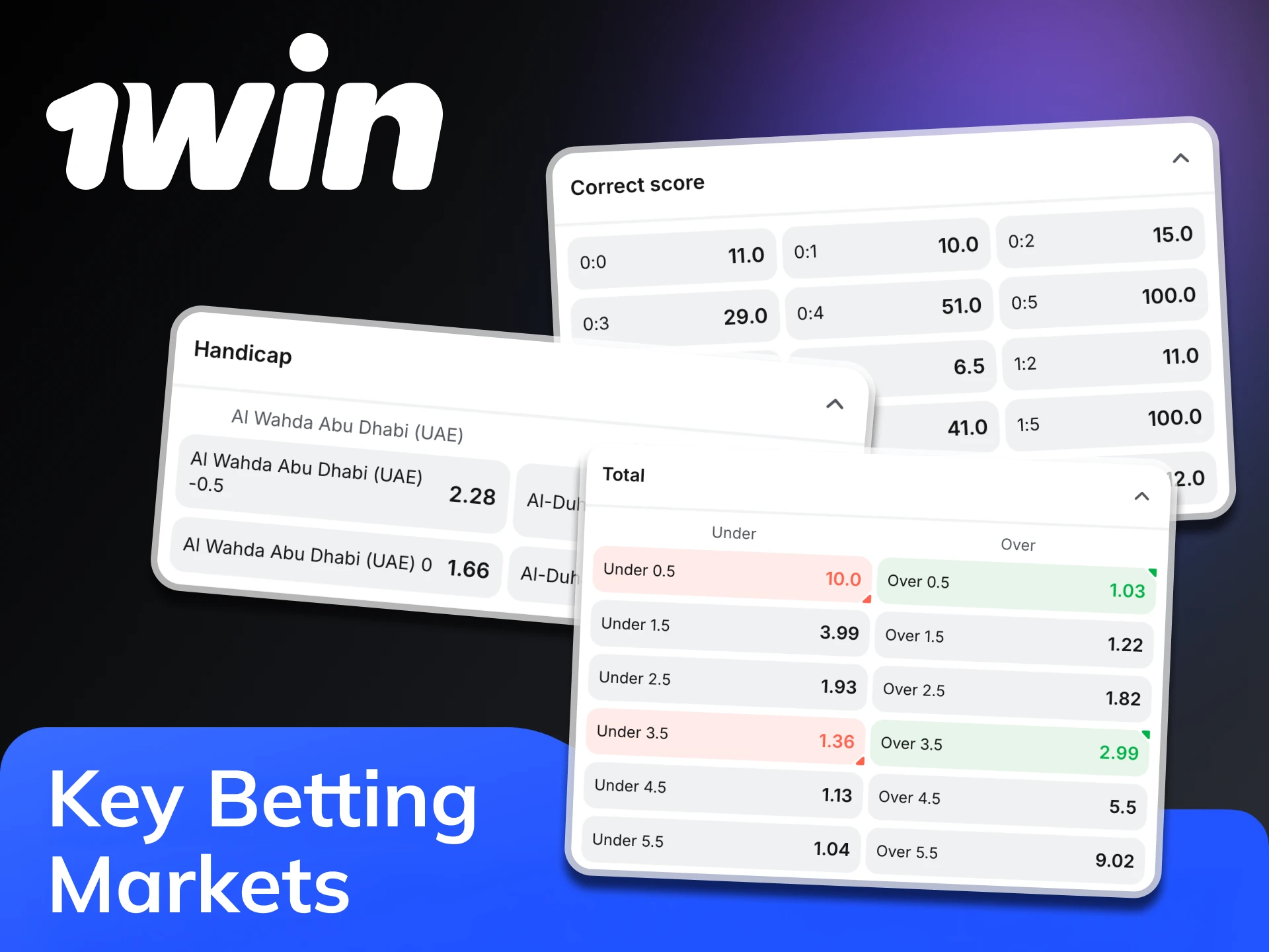 1win offers the full list of available betting outcomes.